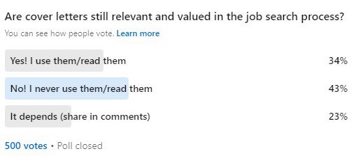 Do employers read cover letters?